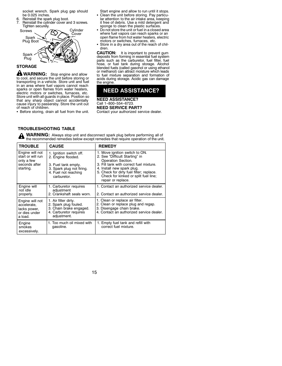 Need assistance | Poulan 530088311 User Manual | Page 15 / 17