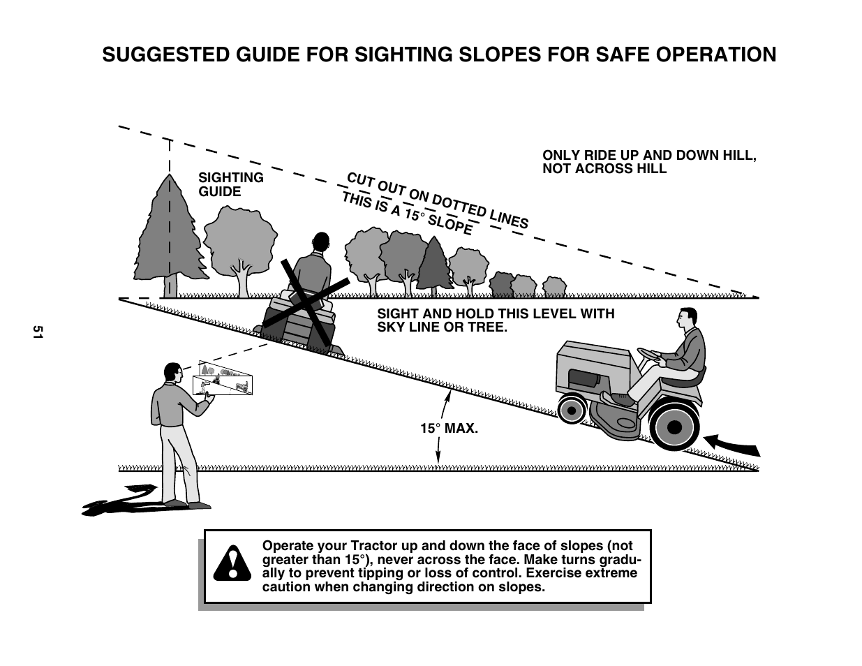Poulan 178493 User Manual | Page 51 / 52