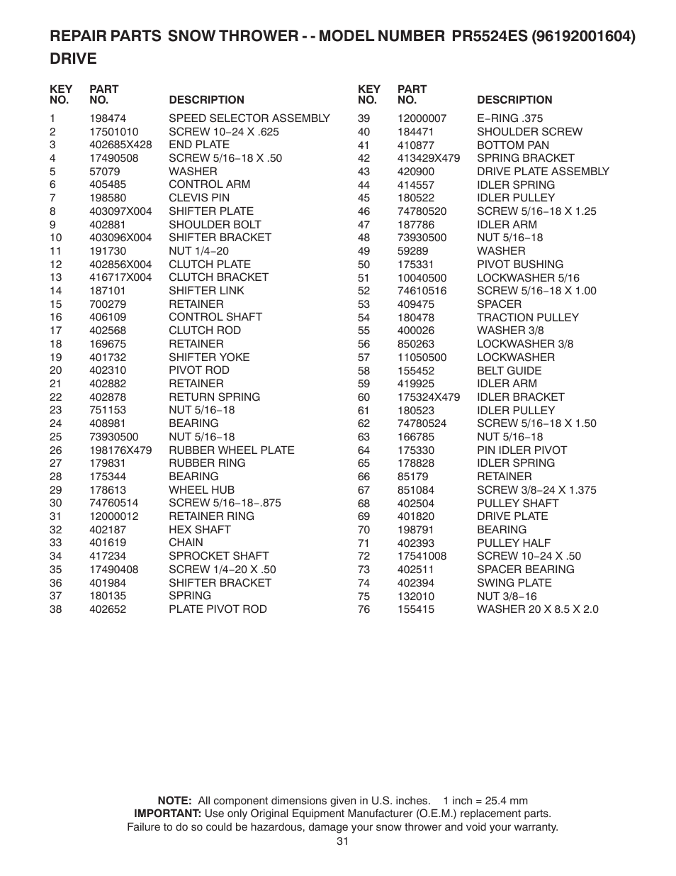 Poulan 420904 User Manual | Page 31 / 40