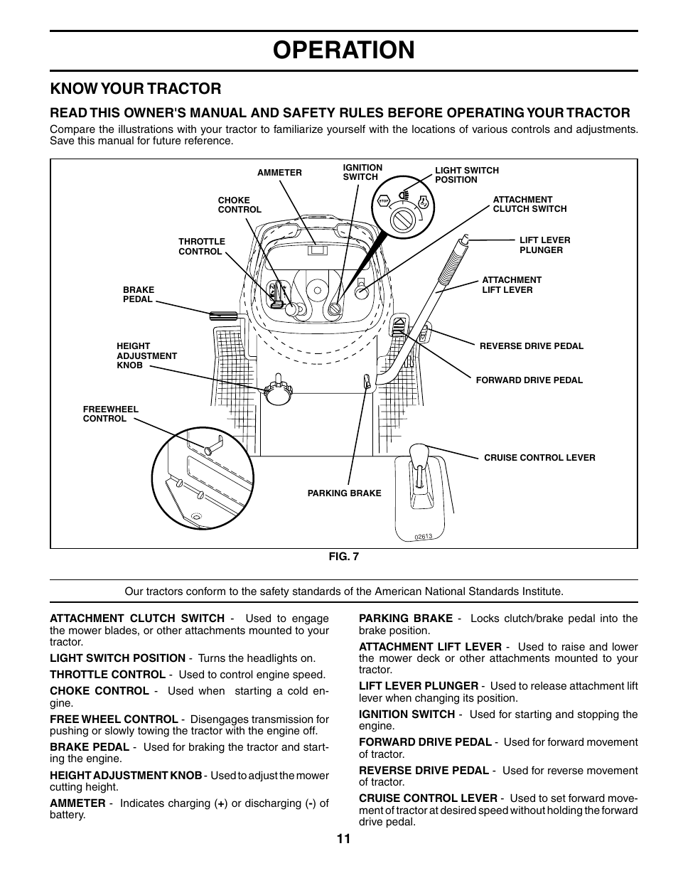 Operation, Know your tractor | Poulan 186666 User Manual | Page 11 / 48