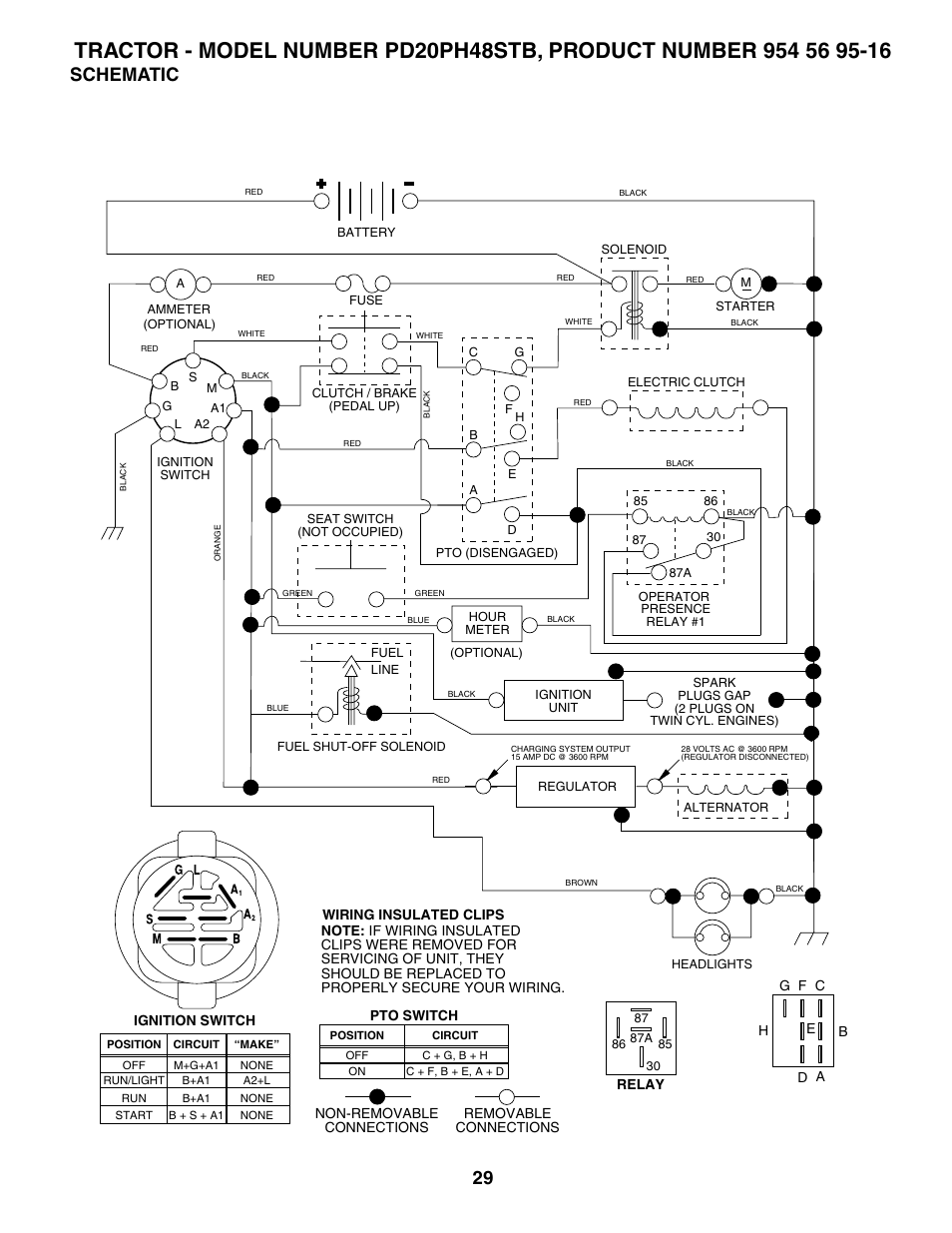 Schematic | Poulan 186666 User Manual | Page 29 / 48