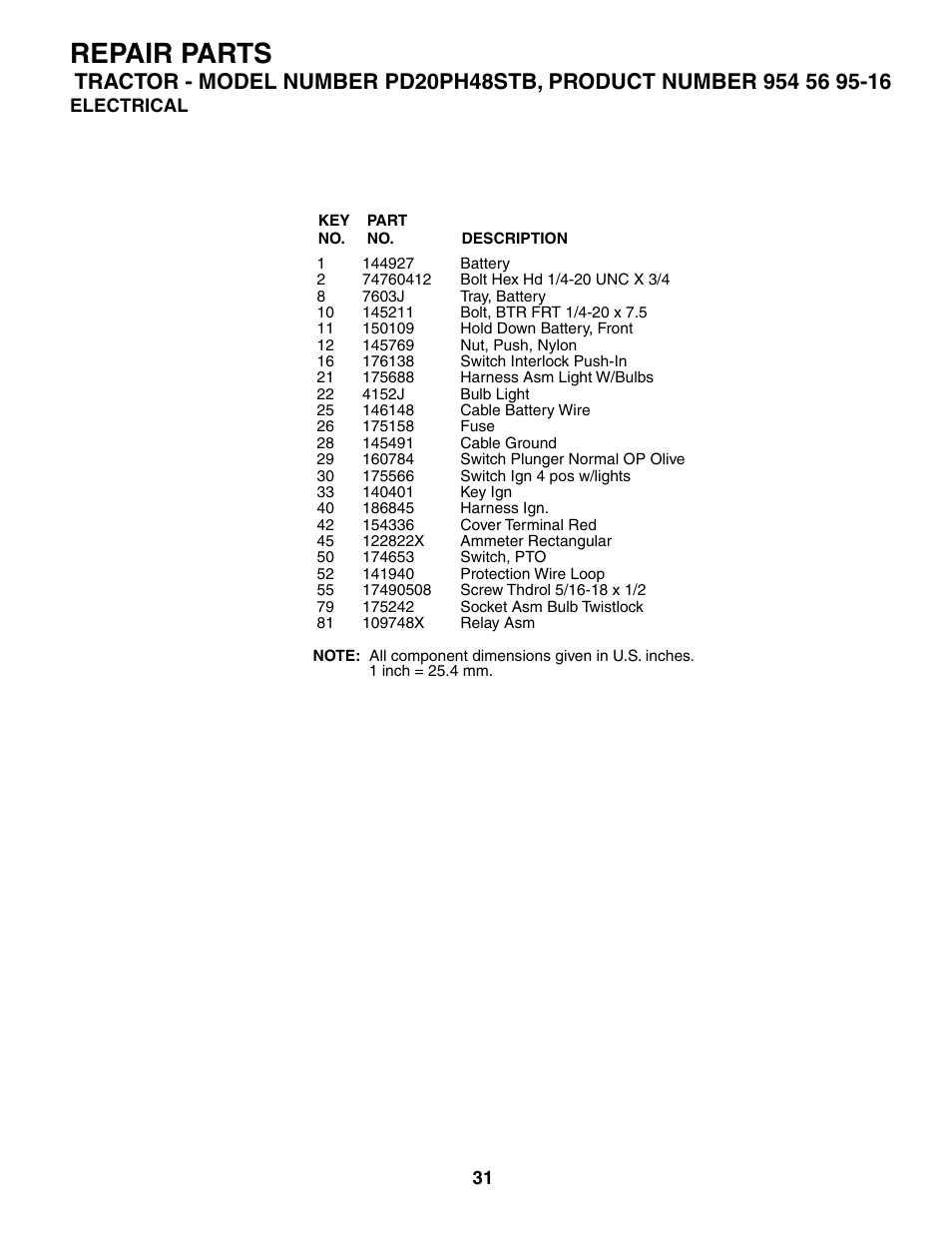 Repair parts | Poulan 186666 User Manual | Page 31 / 48