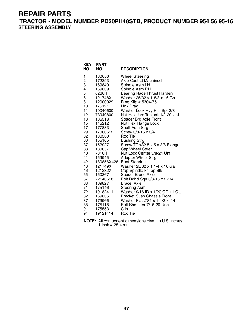 Repair parts | Poulan 186666 User Manual | Page 37 / 48
