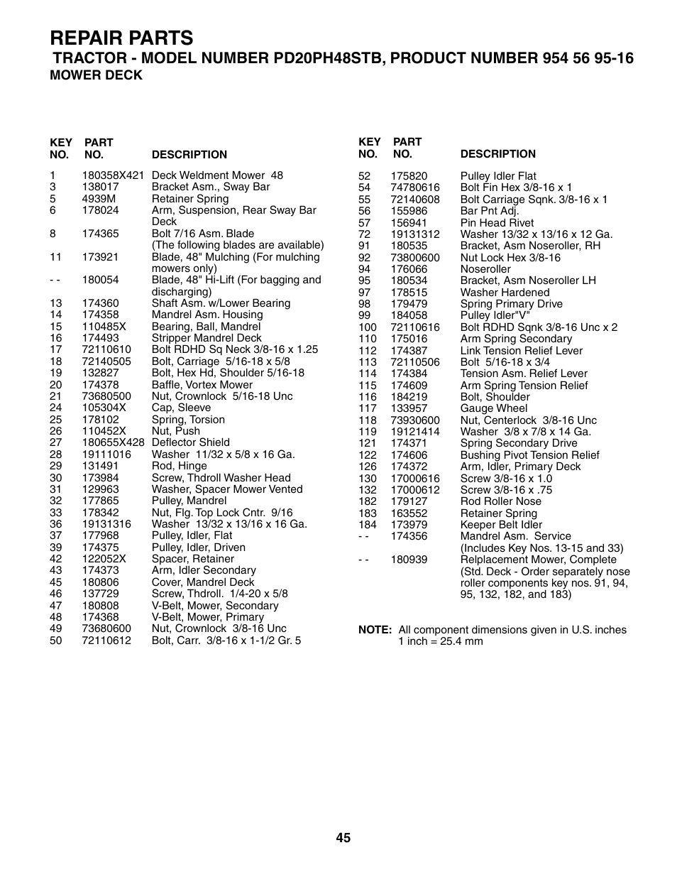 Repair parts | Poulan 186666 User Manual | Page 45 / 48