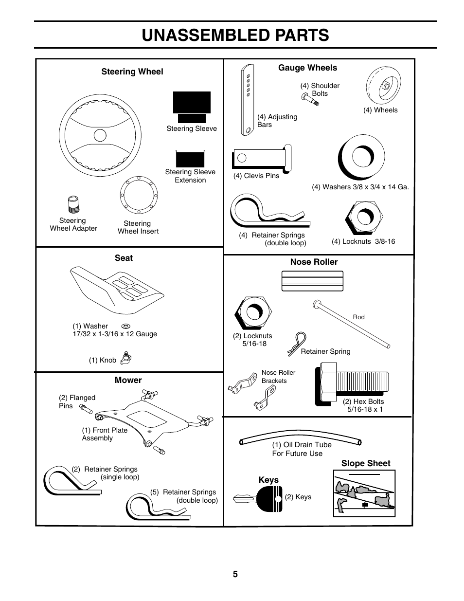 Unassembled parts | Poulan 186666 User Manual | Page 5 / 48