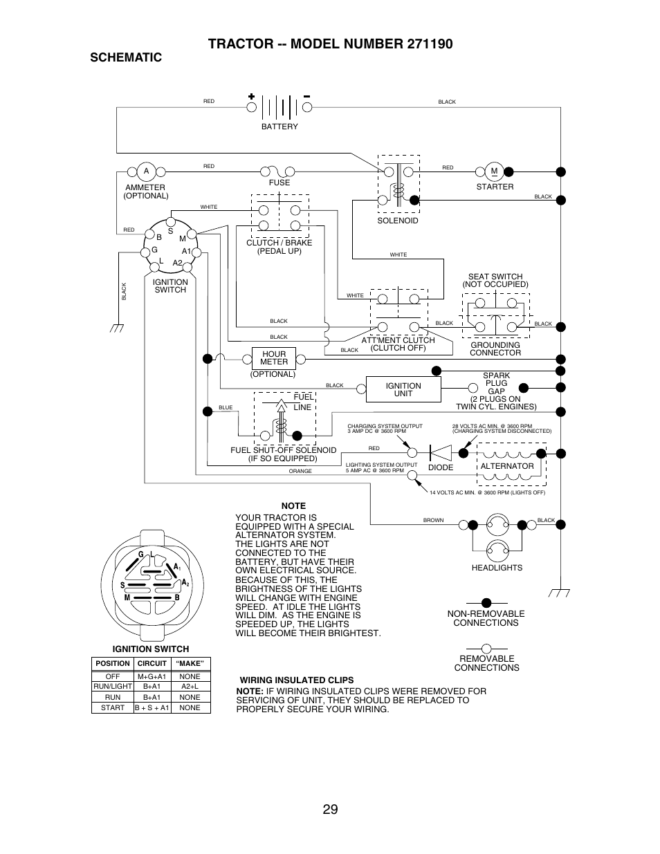 Schematic | Poulan 271190 User Manual | Page 29 / 48