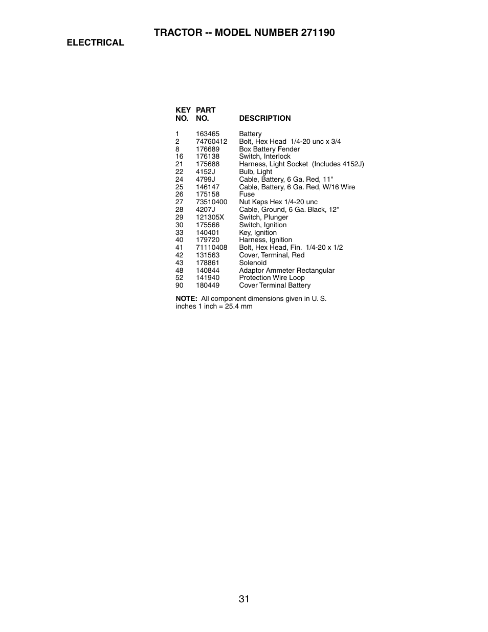 Poulan 271190 User Manual | Page 31 / 48