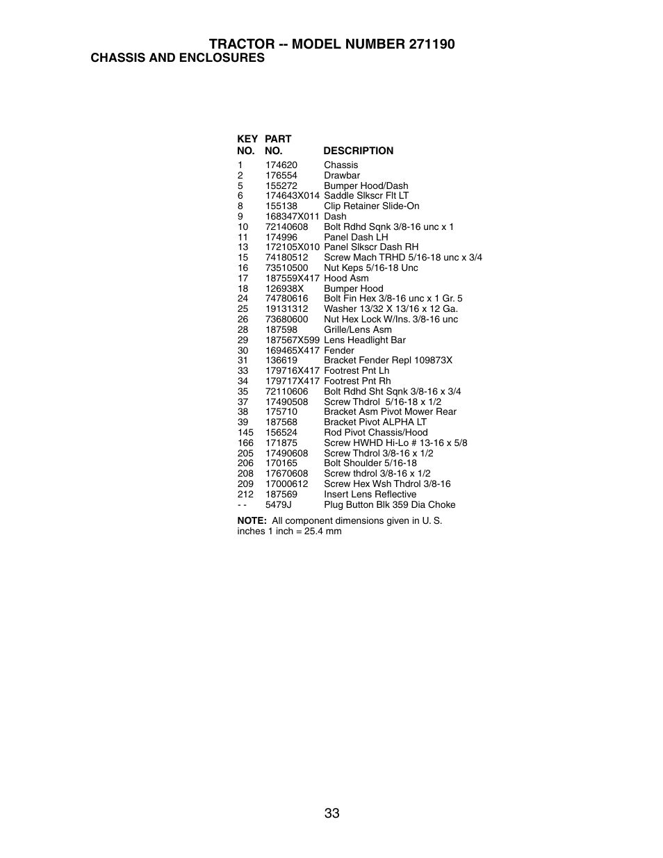 Poulan 271190 User Manual | Page 33 / 48