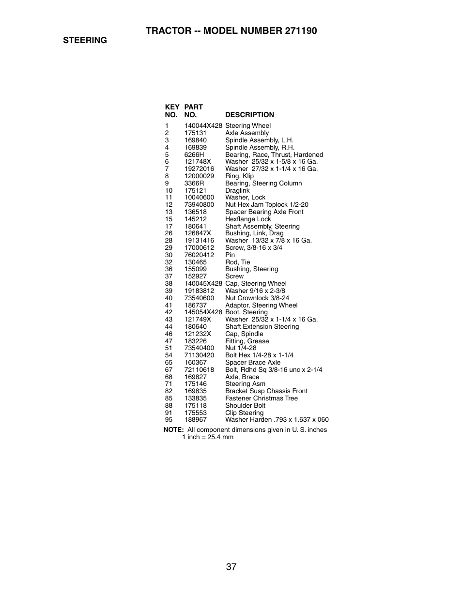 Poulan 271190 User Manual | Page 37 / 48