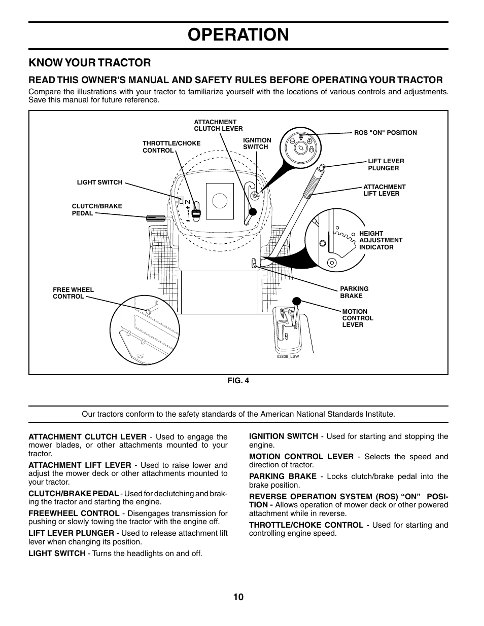 Operation, Know your tractor | Poulan 197022 User Manual | Page 10 / 30