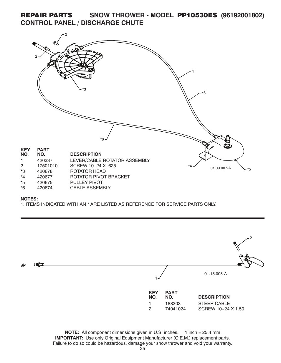 Poulan 421064 User Manual | Page 25 / 40