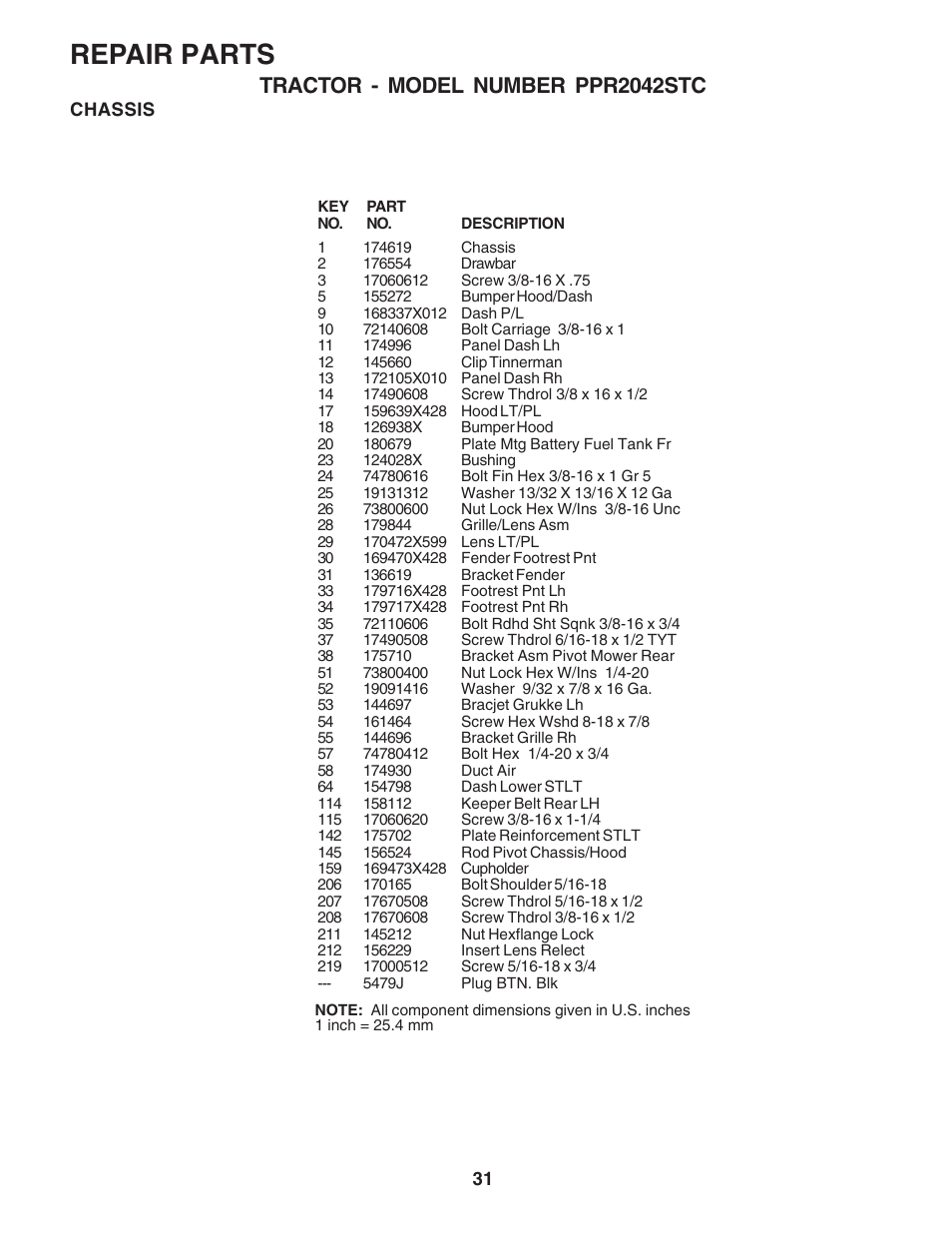 Repair parts, Tractor - model number ppr2042stc | Poulan 183368 User Manual | Page 31 / 48