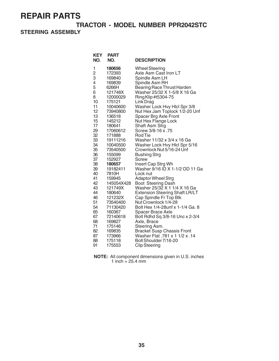 Repair parts, Tractor - model number ppr2042stc | Poulan 183368 User Manual | Page 35 / 48