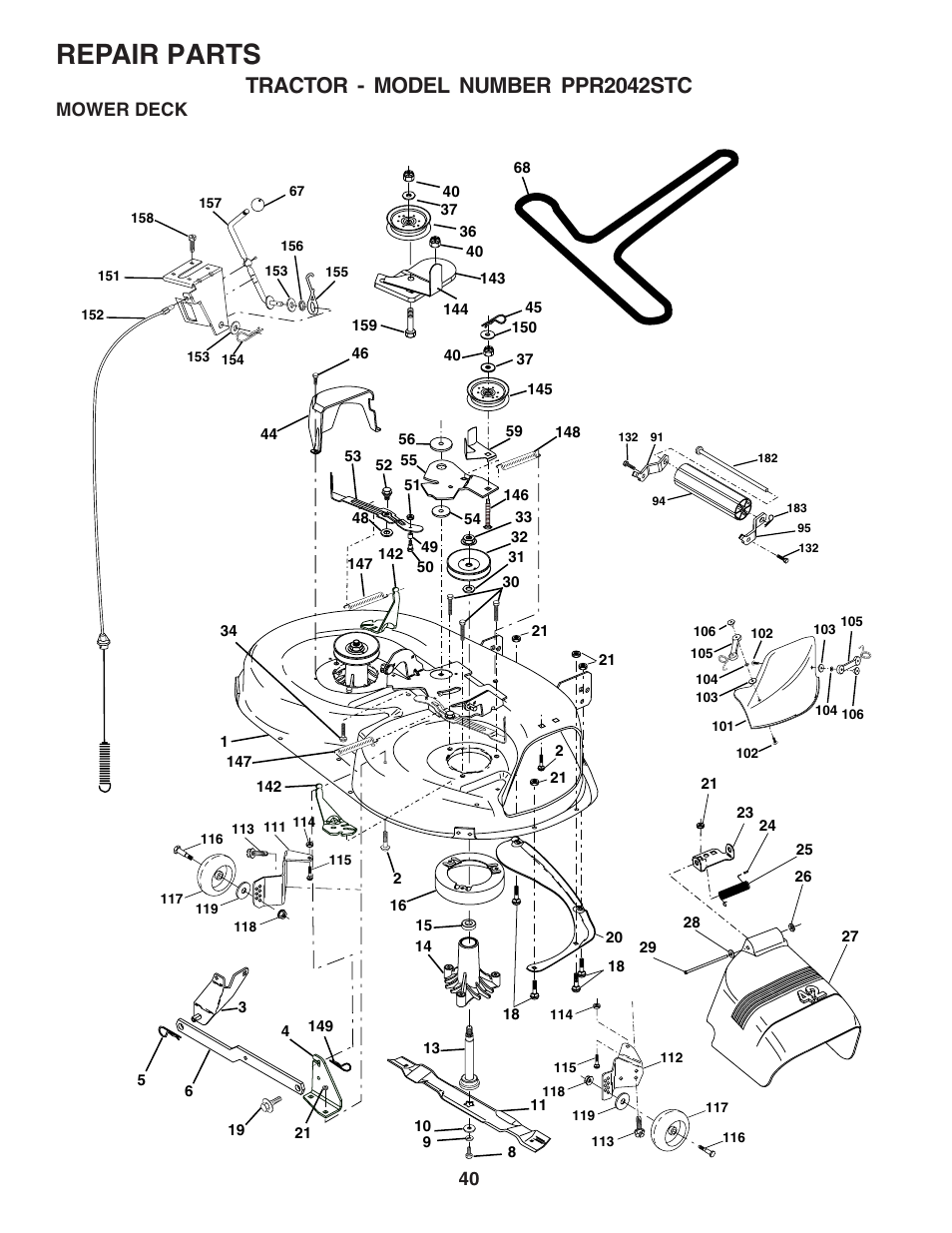 Repair parts, Tractor - model number ppr2042stc, Mower deck | Poulan 183368 User Manual | Page 40 / 48