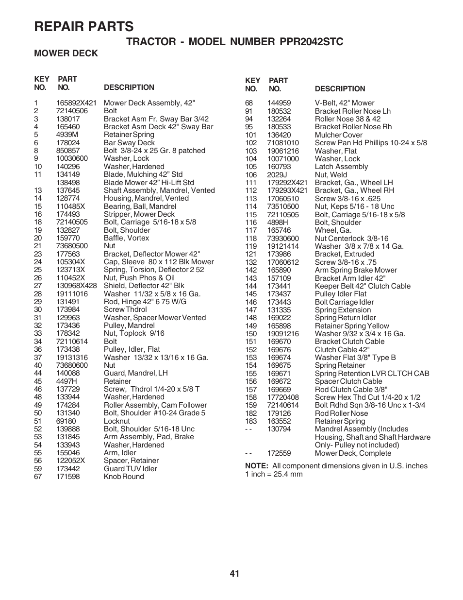 Repair parts, Tractor - model number ppr2042stc | Poulan 183368 User Manual | Page 41 / 48