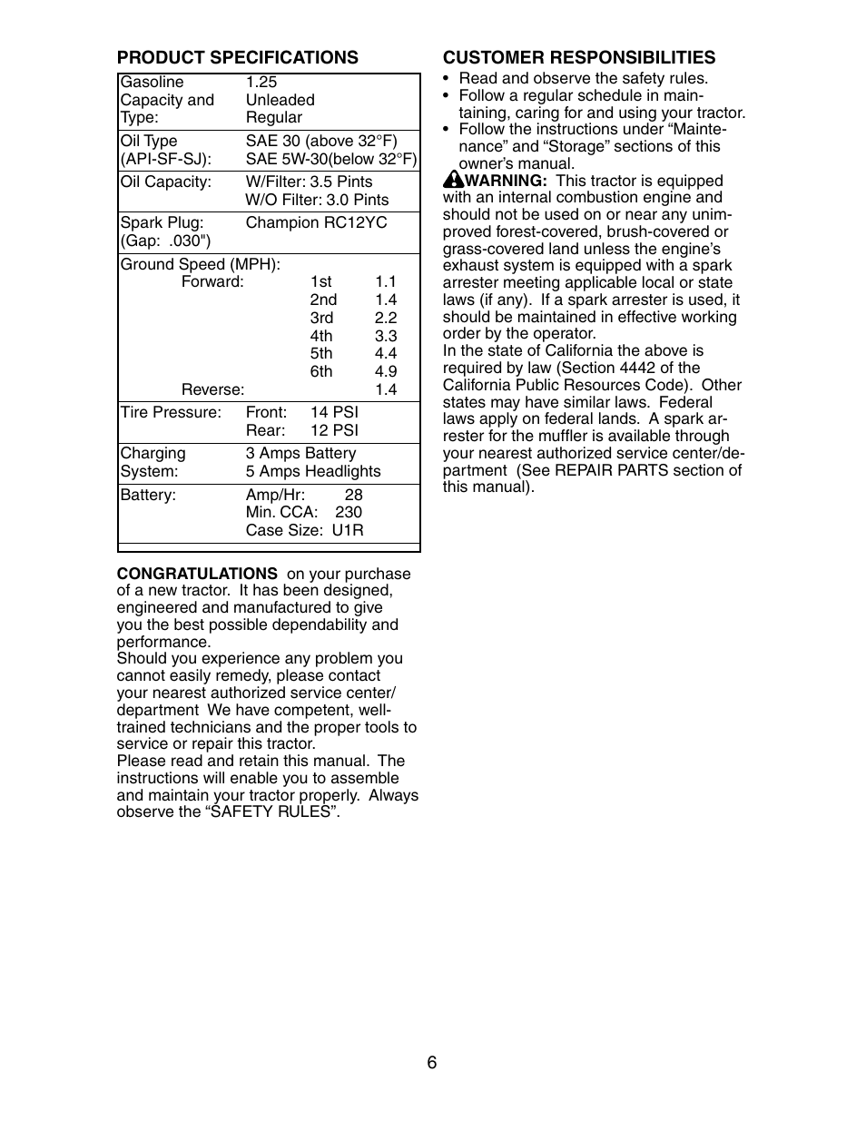 Poulan 191603 User Manual | Page 6 / 29