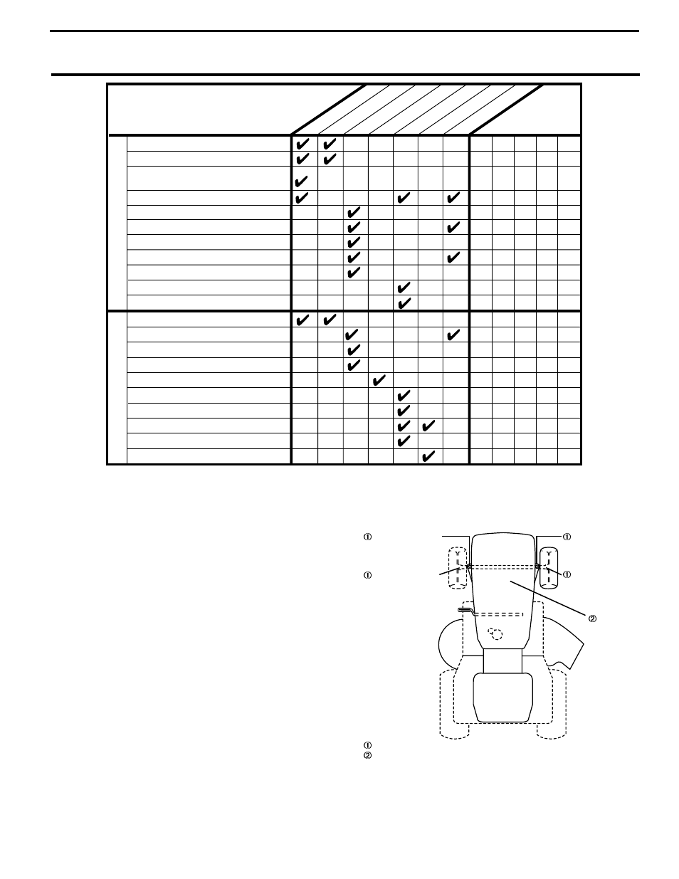Customer responsibilities, General recommendations, 17 lubrication chart | Before each use, Maintenance schedule | Poulan 176975 User Manual | Page 17 / 48