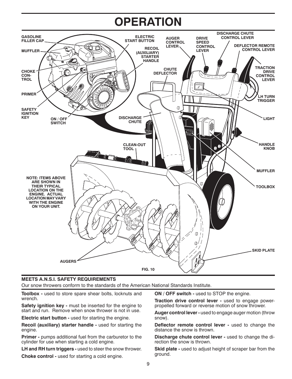 Operation | Poulan XT 96192003503 User Manual | Page 9 / 44