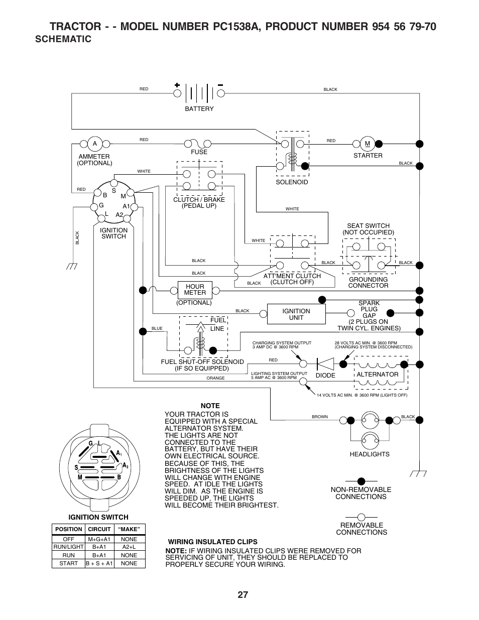 Schematic | Poulan 181223 User Manual | Page 27 / 48