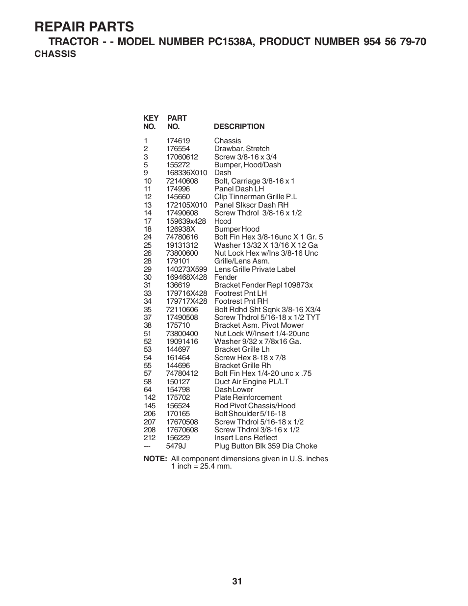 Repair parts | Poulan 181223 User Manual | Page 31 / 48