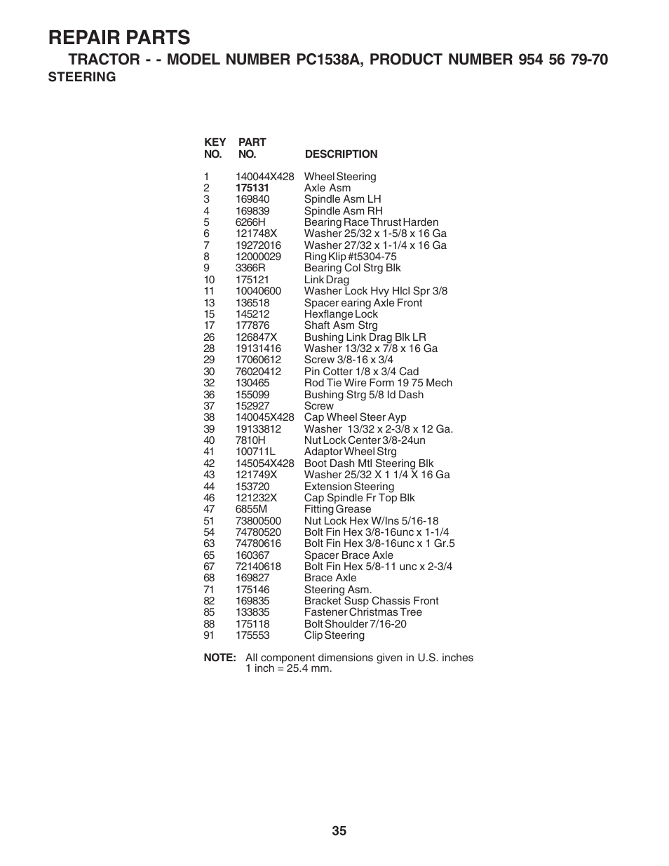 Repair parts | Poulan 181223 User Manual | Page 35 / 48
