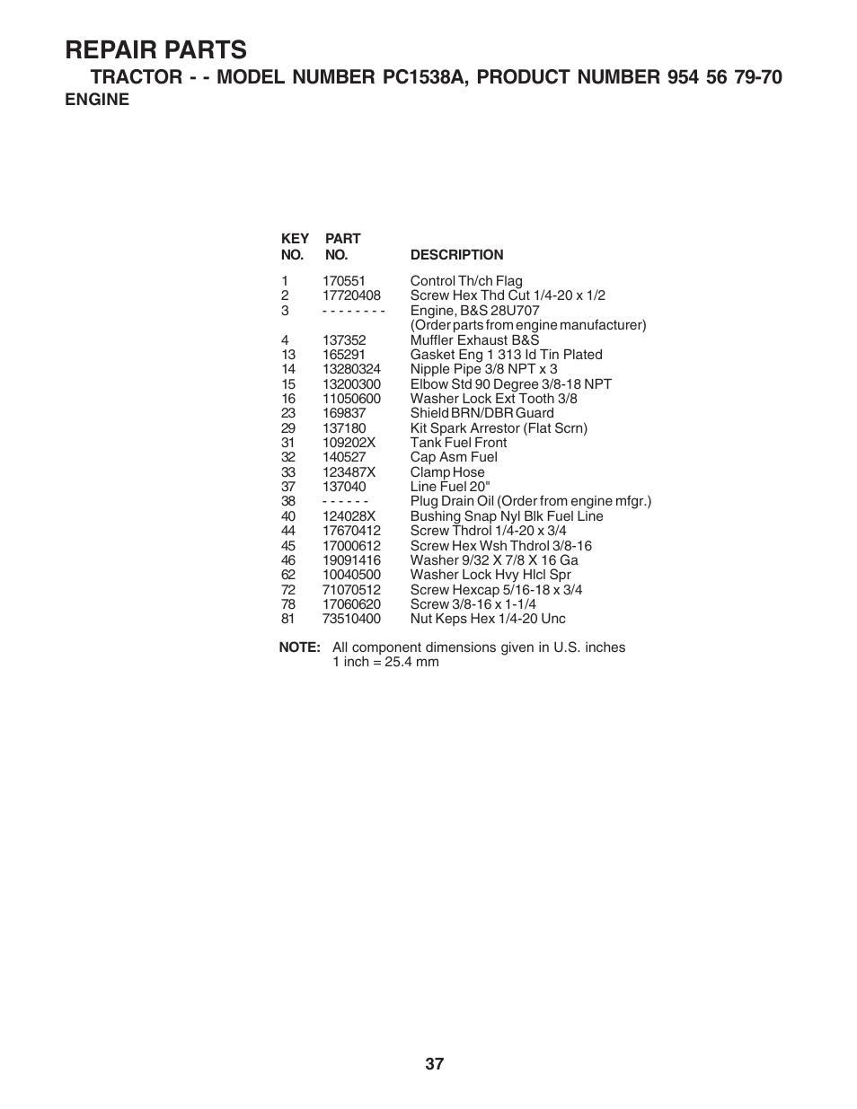 Repair parts | Poulan 181223 User Manual | Page 37 / 48