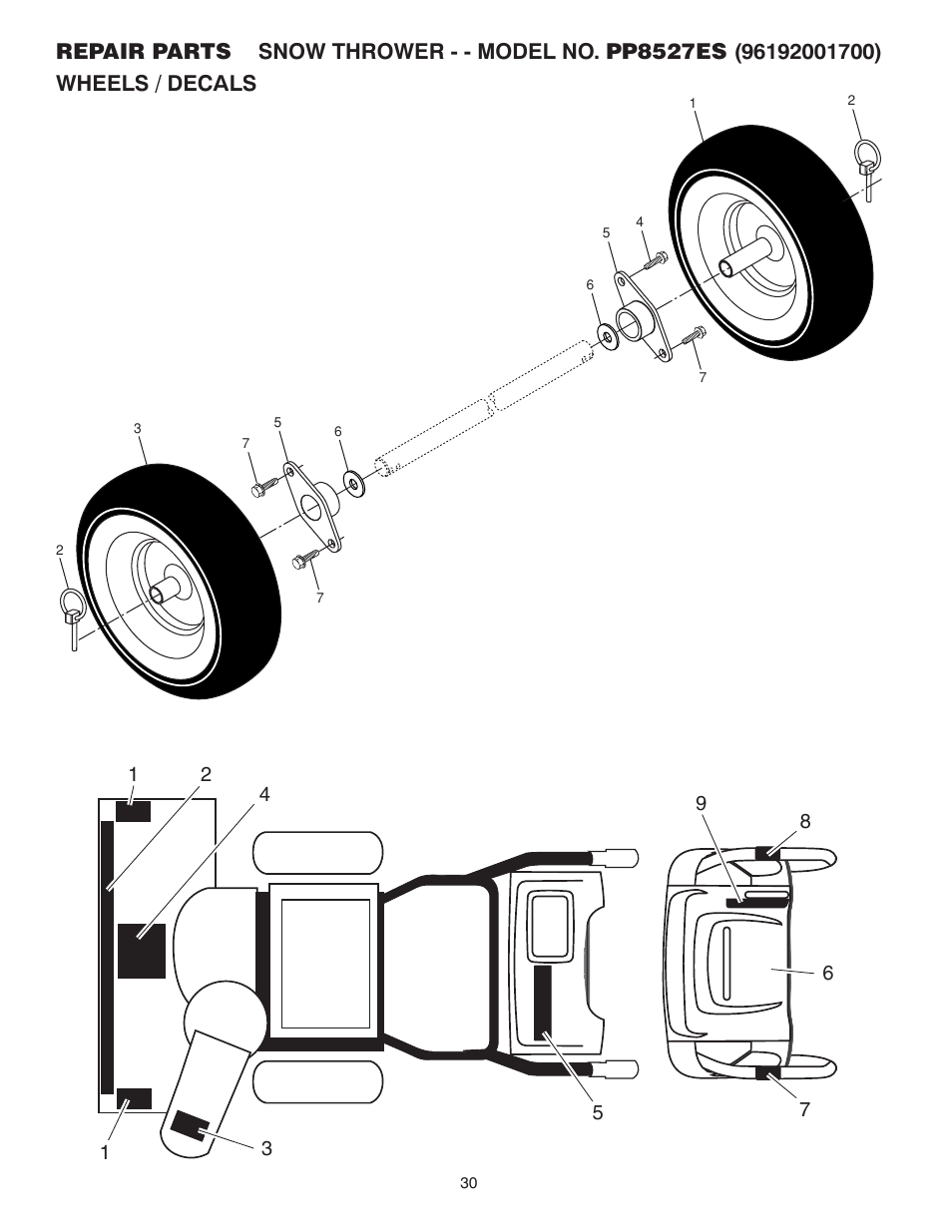 Poulan Pro PP8527ES SNOW THROWER User Manual | Page 30 / 32