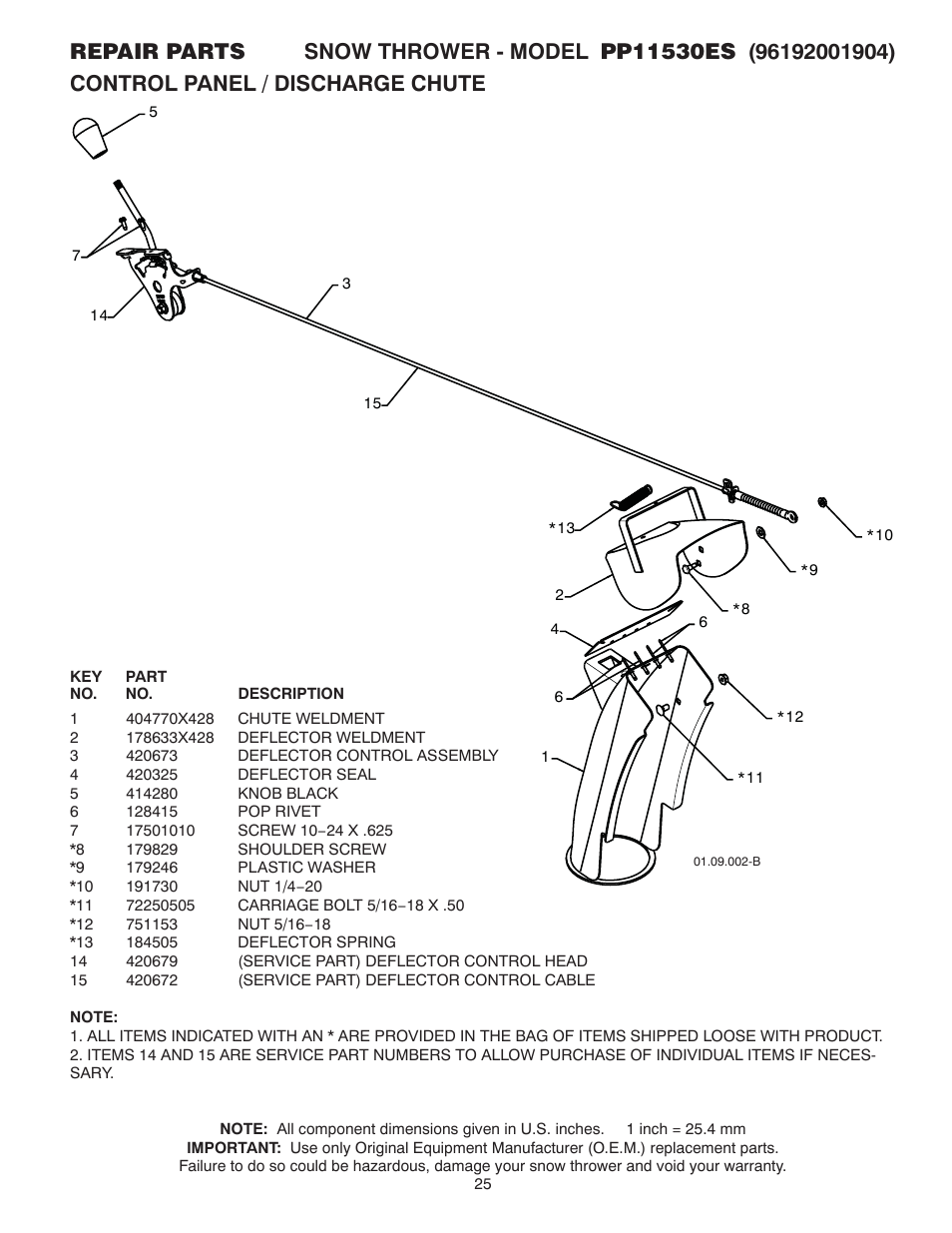 Poulan 421895 User Manual | Page 25 / 40