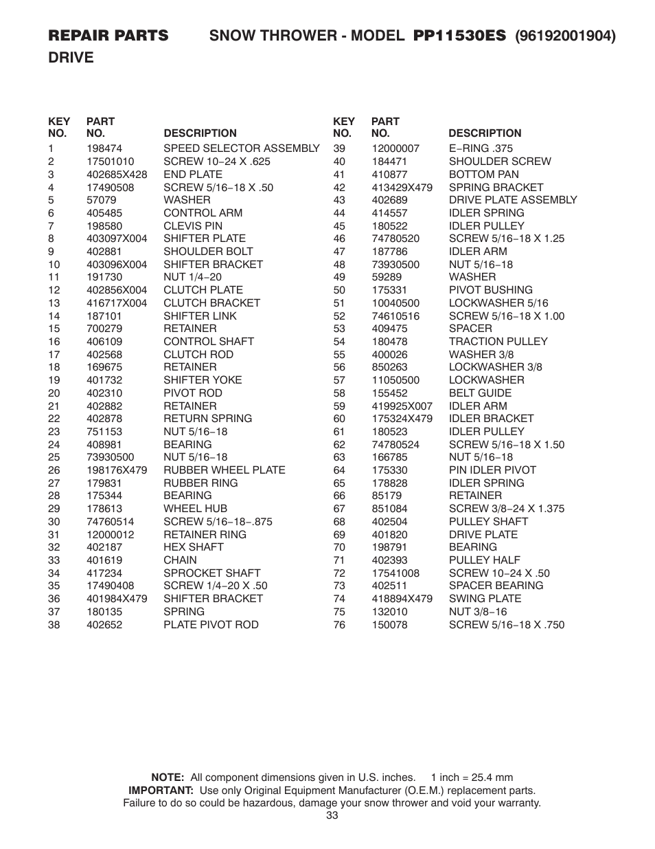 Poulan 421895 User Manual | Page 33 / 40