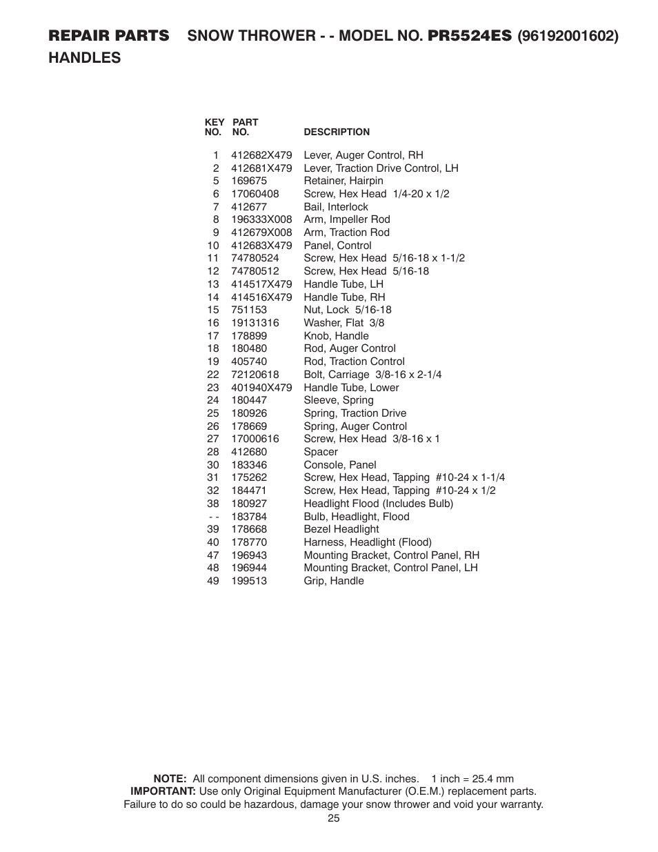 Poulan 416829 User Manual | Page 25 / 32