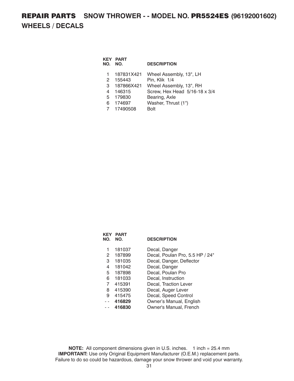 Poulan 416829 User Manual | Page 31 / 32