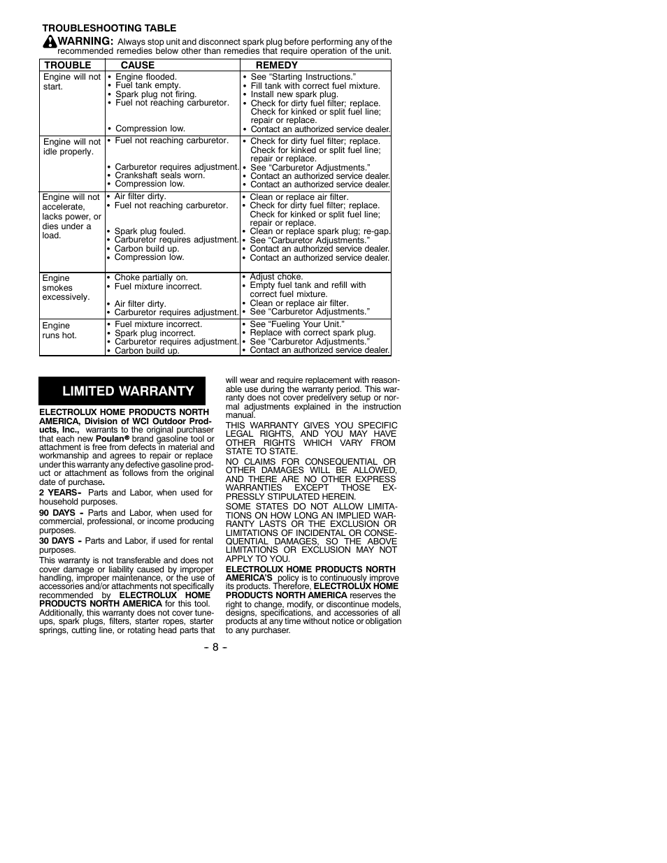 Limited warranty | Poulan WT200 User Manual | Page 8 / 9