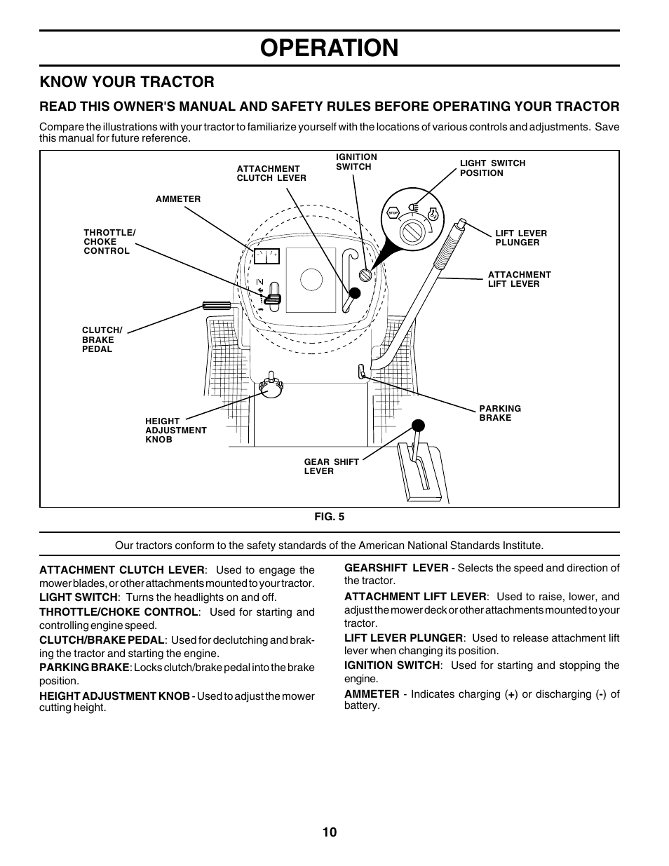 Operation, Know your tractor | Poulan 175581 User Manual | Page 10 / 48