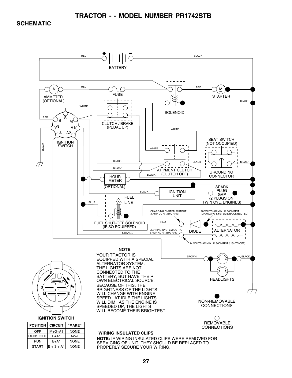 Tractor - - model number pr1742stb, Schematic | Poulan 175581 User Manual | Page 27 / 48