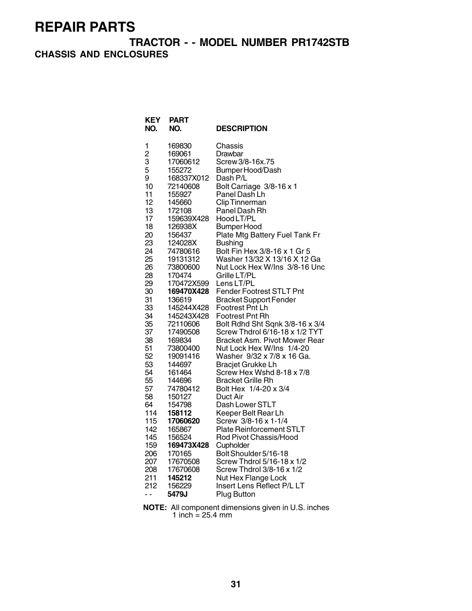 Repair parts, Tractor - - model number pr1742stb | Poulan 175581 User Manual | Page 31 / 48