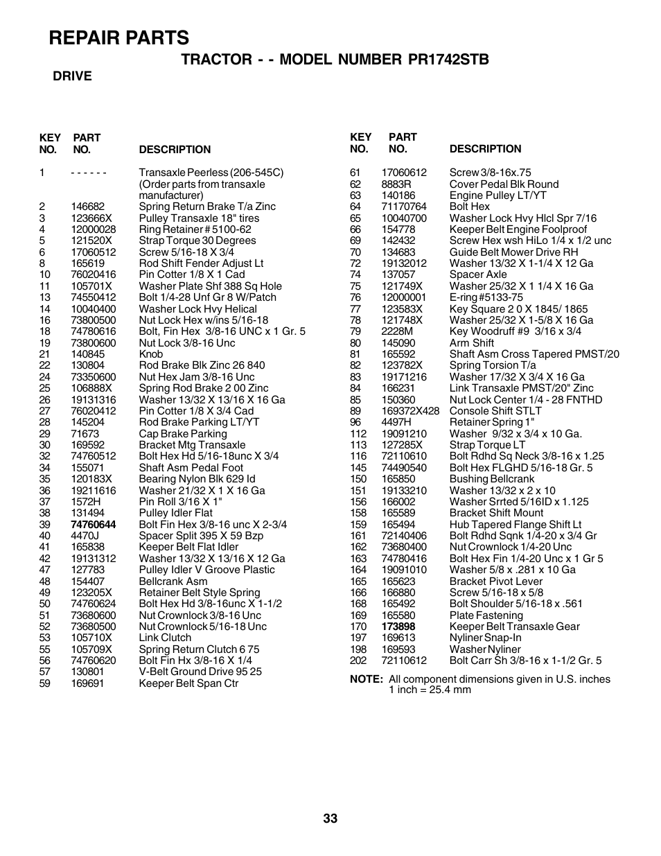 Repair parts, Tractor - - model number pr1742stb | Poulan 175581 User Manual | Page 33 / 48