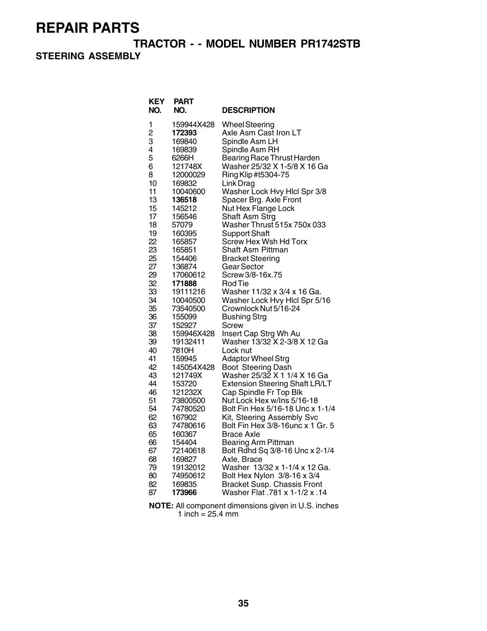Repair parts, Tractor - - model number pr1742stb | Poulan 175581 User Manual | Page 35 / 48