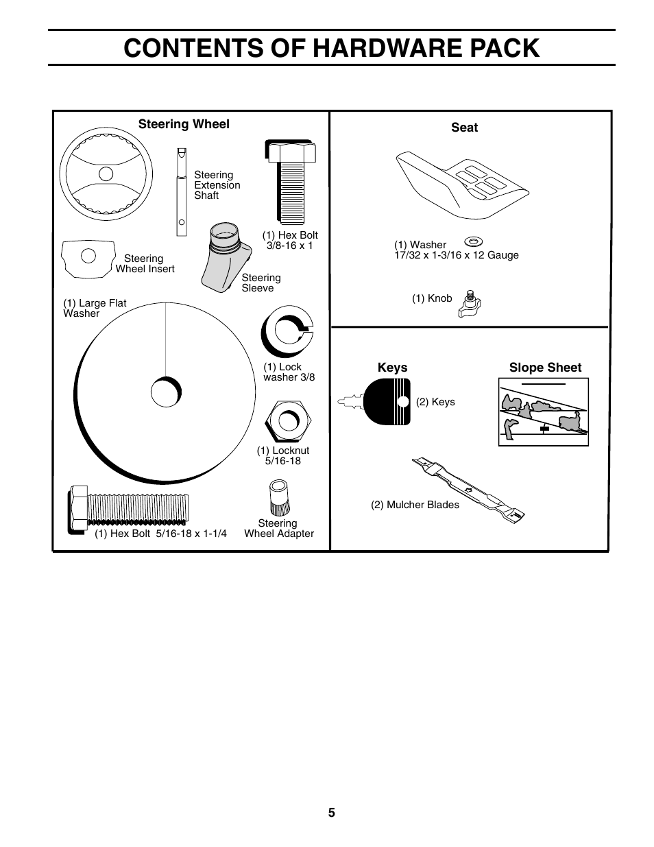 Contents of hardware pack | Poulan 175581 User Manual | Page 5 / 48