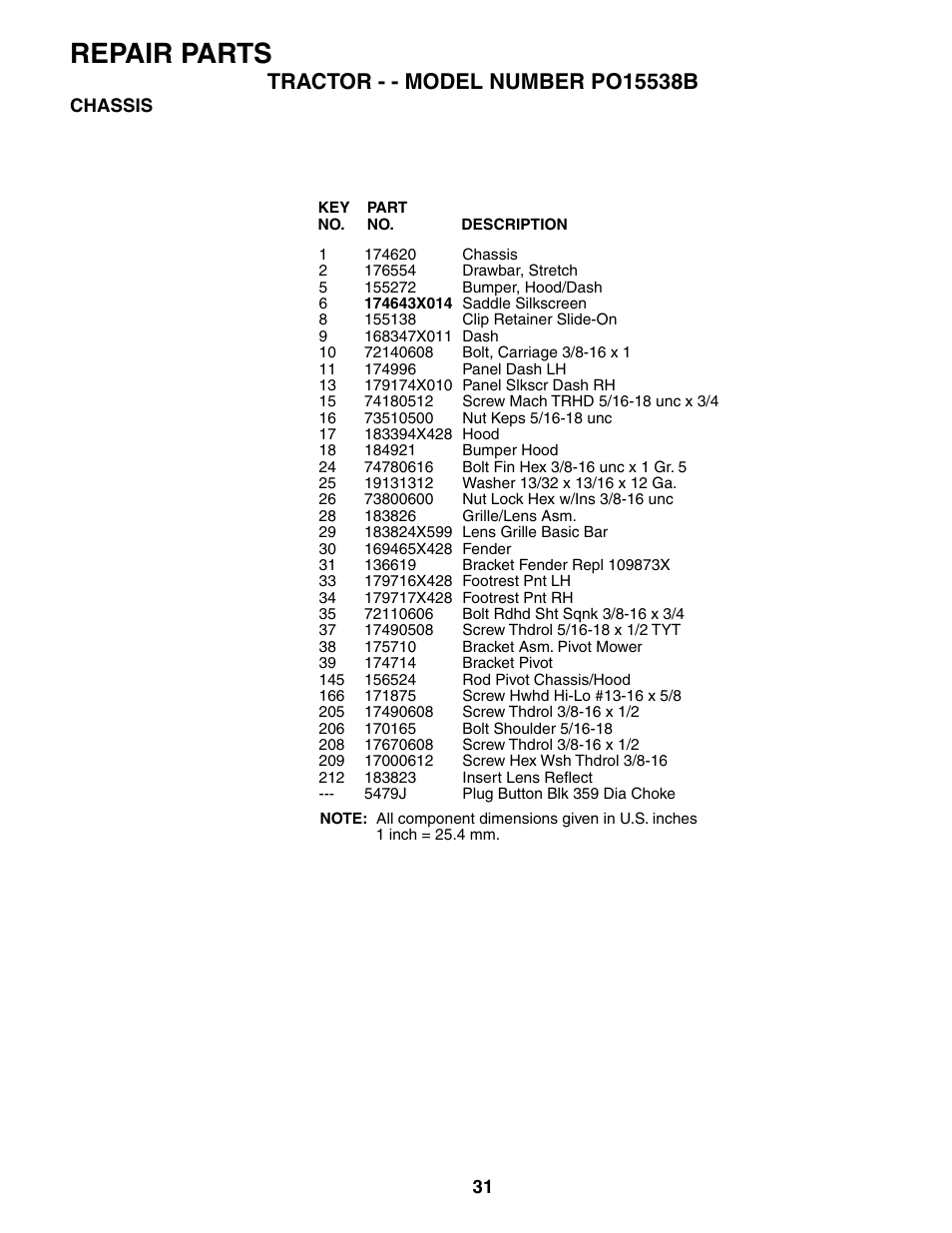 Repair parts | Poulan 190785 User Manual | Page 31 / 44