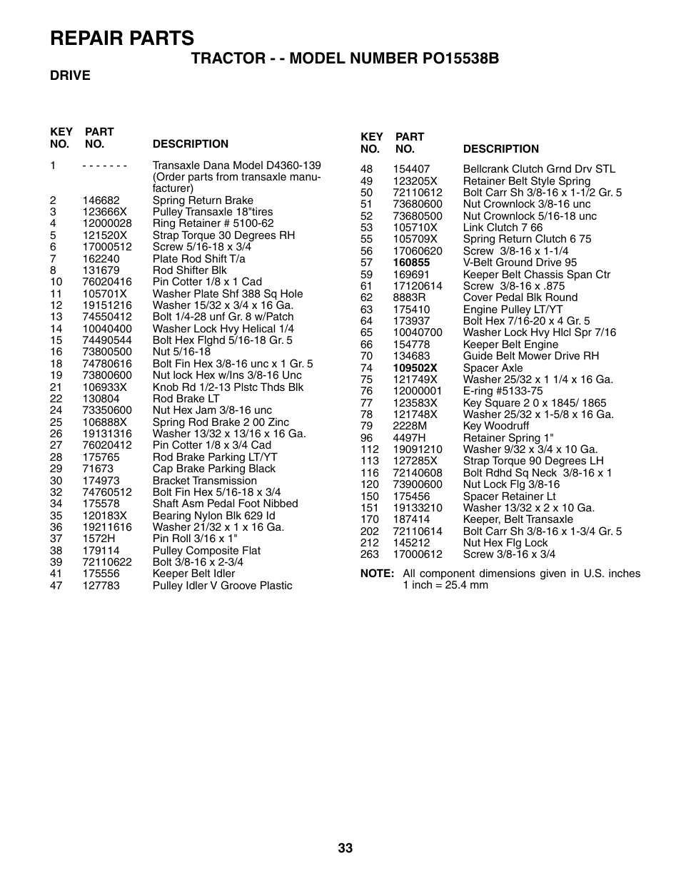 Repair parts | Poulan 190785 User Manual | Page 33 / 44