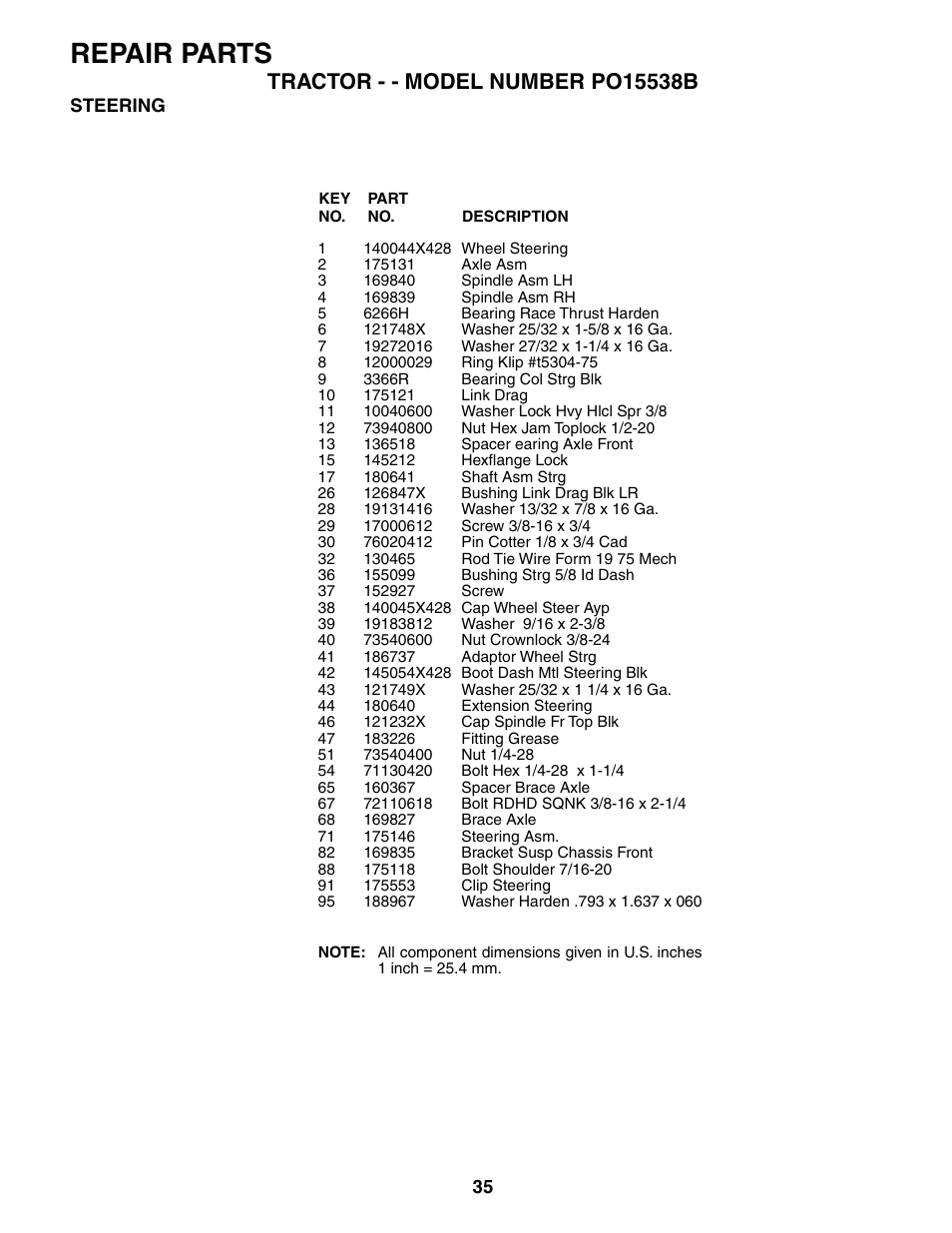 Repair parts | Poulan 190785 User Manual | Page 35 / 44