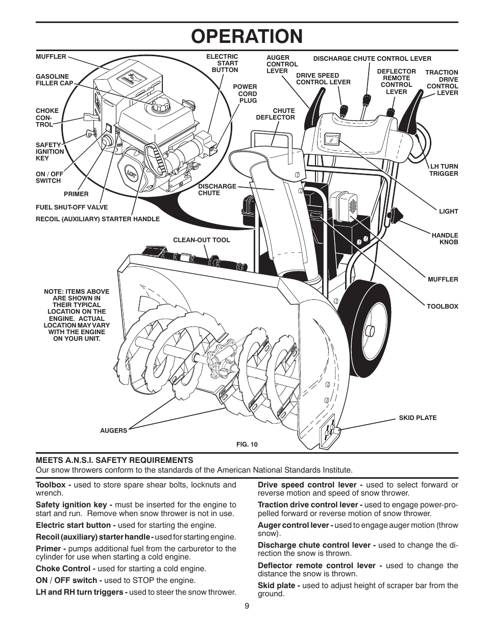 Operation | Poulan 428556 User Manual | Page 9 / 40