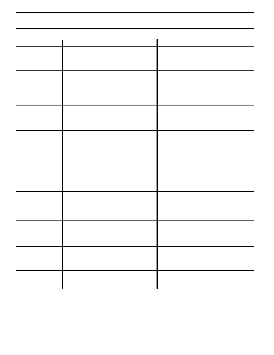Troubleshooting points | Poulan 176085 User Manual | Page 26 / 48