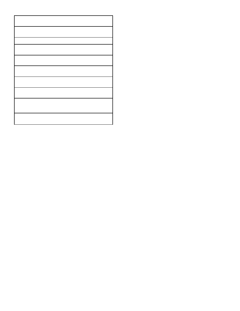 Product specifications, Customer responsibilities | Poulan 176085 User Manual | Page 4 / 48