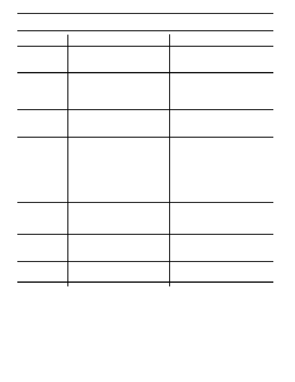 Troubleshooting points | Poulan 178108 User Manual | Page 26 / 48