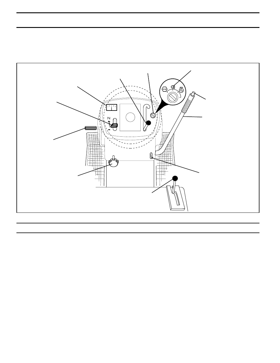 Operation, Know your tractor | Poulan 177545 User Manual | Page 10 / 48