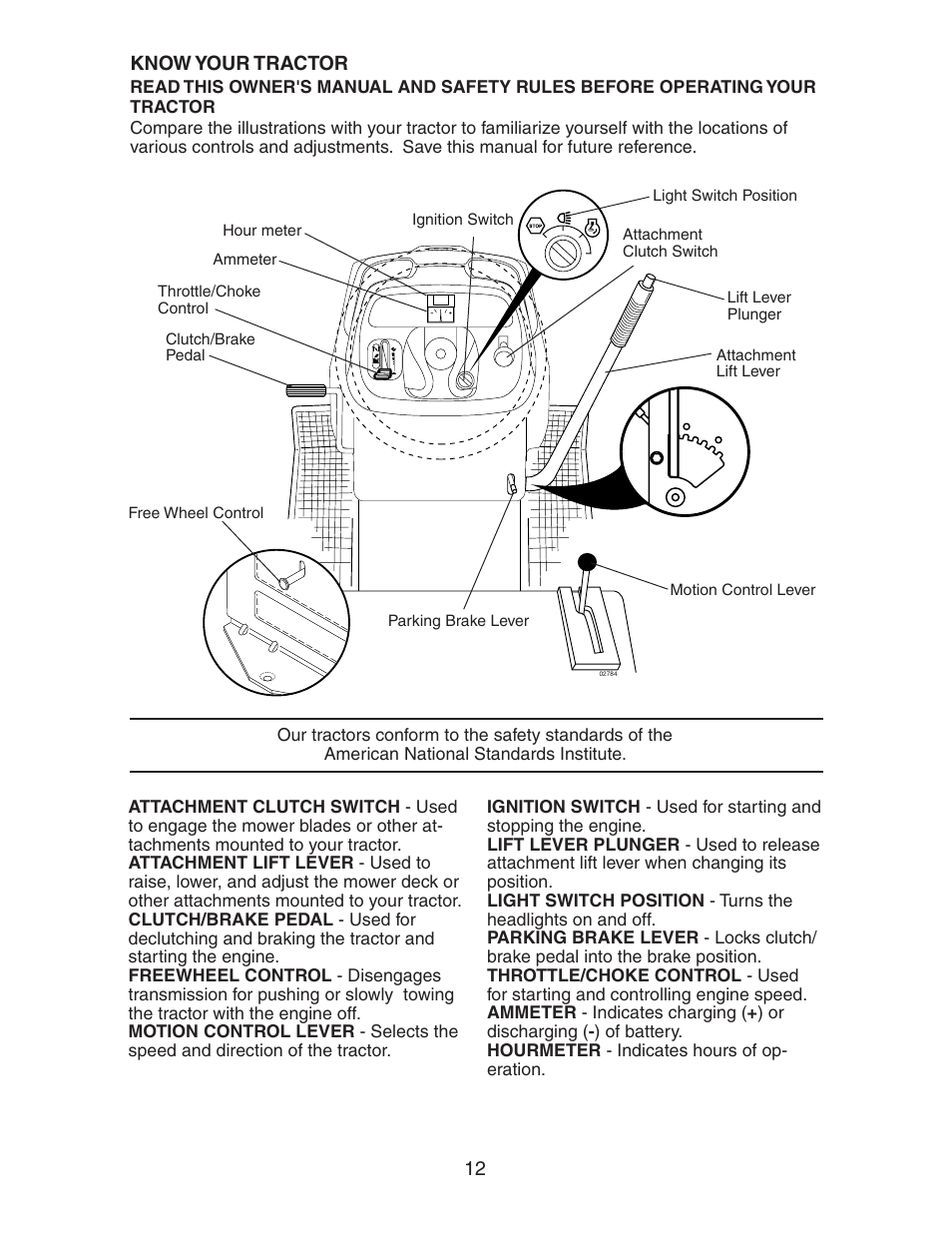 Know your tractor | Poulan 193282 User Manual | Page 12 / 29