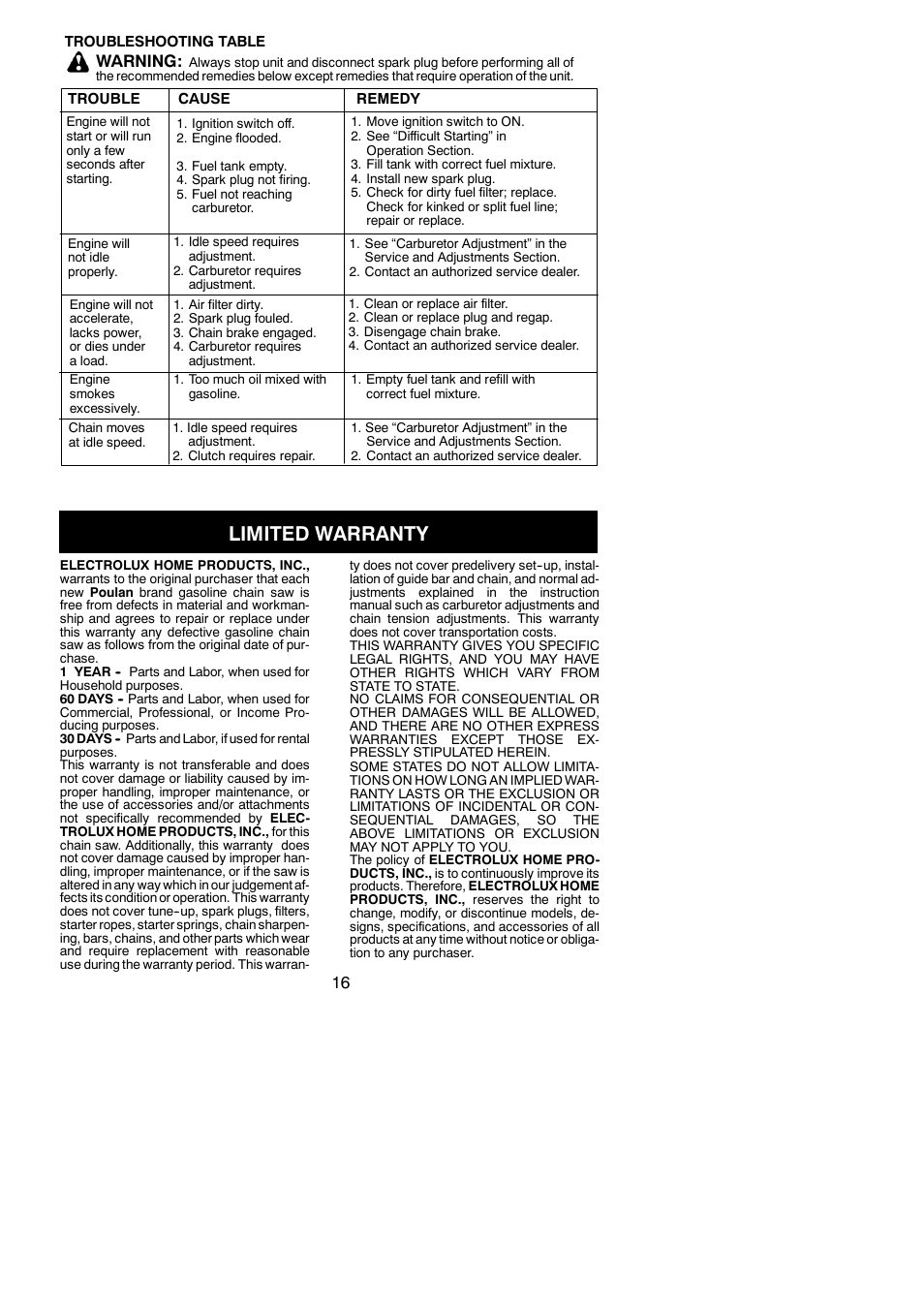 Limited warranty, Warning | Poulan 530164603 User Manual | Page 16 / 18