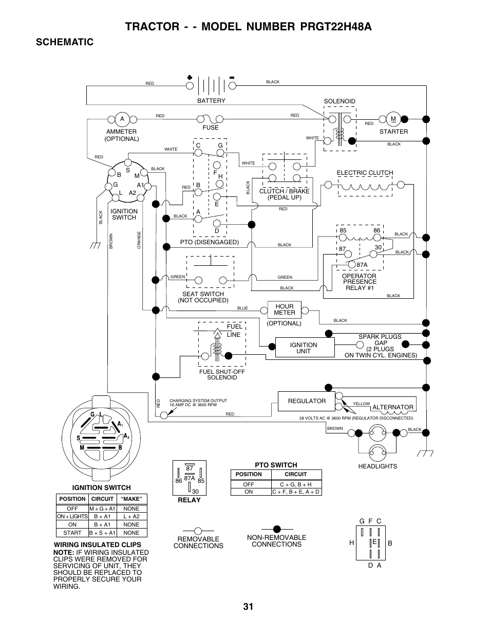 Tractor - - model number prgt22h48a, Schematic | Poulan 177925 User Manual | Page 31 / 52