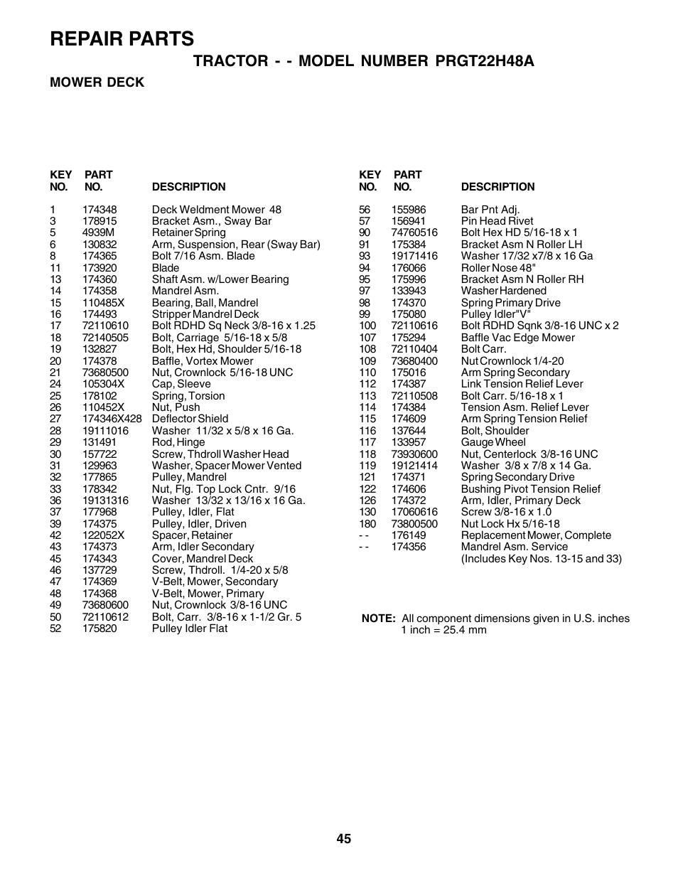 Repair parts, Tractor - - model number prgt22h48a | Poulan 177925 User Manual | Page 45 / 52